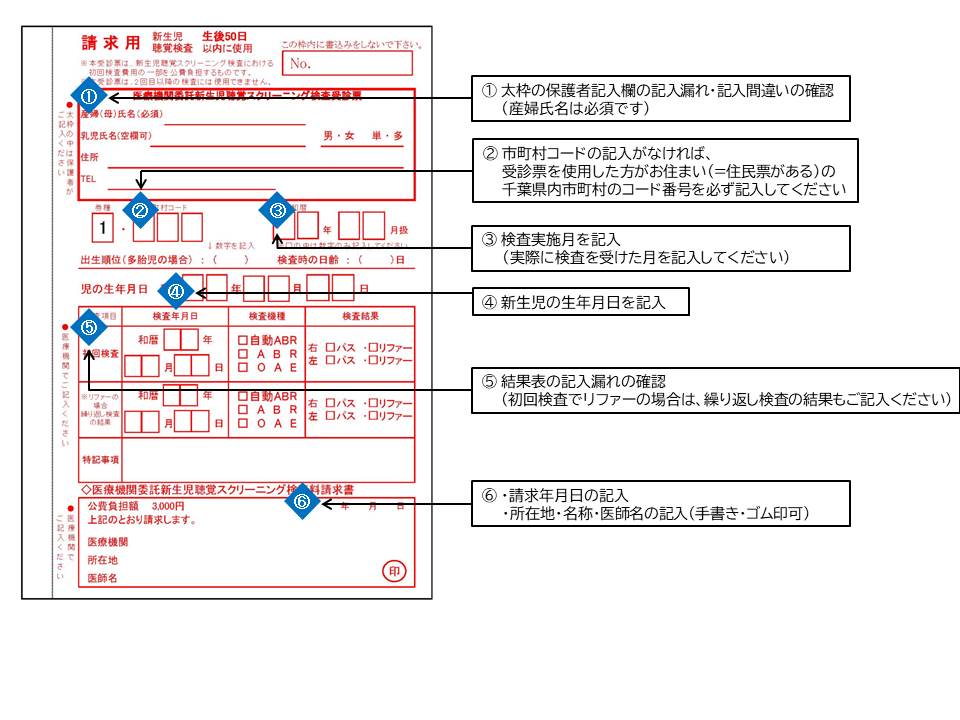 受診票の記入について 医療機関の方へ 公益財団法人ちば県民保健予防財団